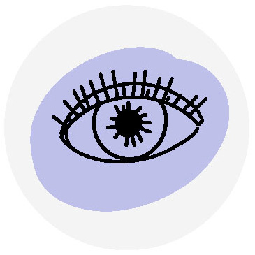 AxiMalizmus
